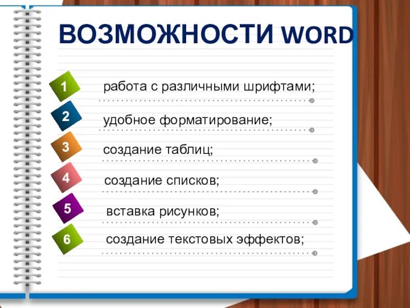 Возможности ворда. Специальные возможности ворд. Word Назначение и возможности