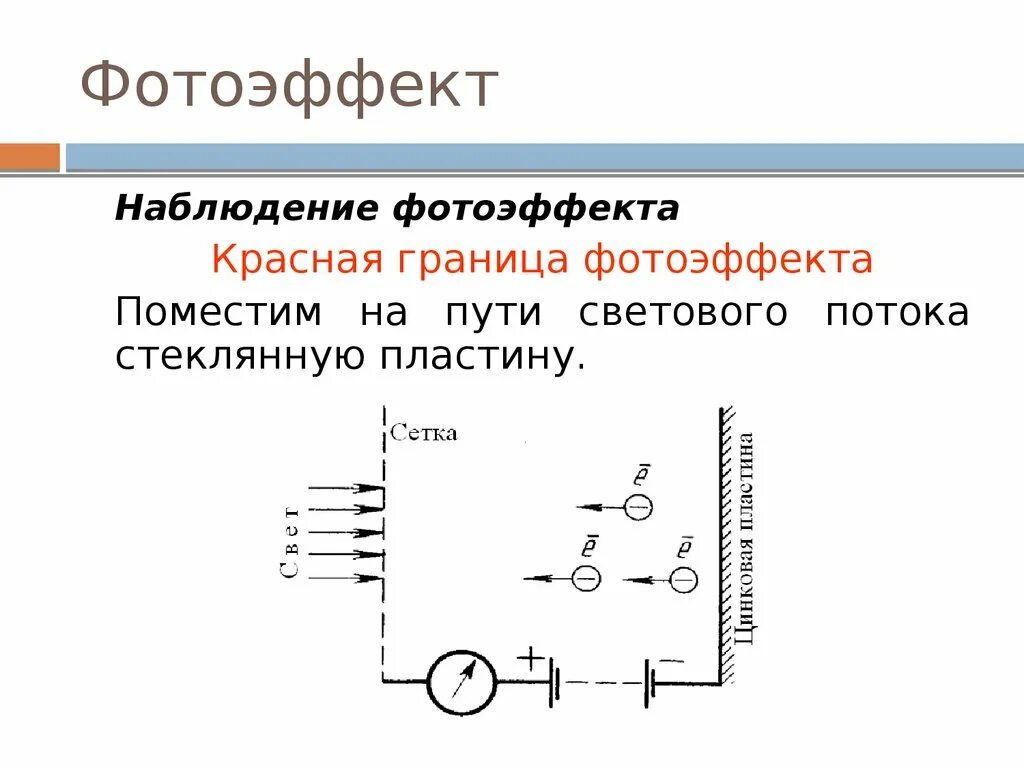 Тема по физике фотоэффект. Фотоэффект. Фотоэлектрический эффект. Наблюдение фотоэффекта. Фотоэлектрический эффект это в физике.