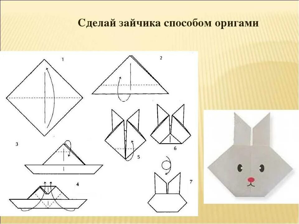 Оригами зайчик из бумаги для детей пошагово. Оригами из бумаги зайчик схема поэтапно для детей. Оригами зайчик из бумаги для детей 5-6. Оригами заяц пошаговая инструкция для детей. Методы оригами