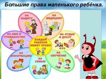 Презентация по теме права ребенка
