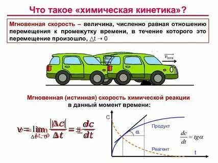 Как меняется величина скорости маятника