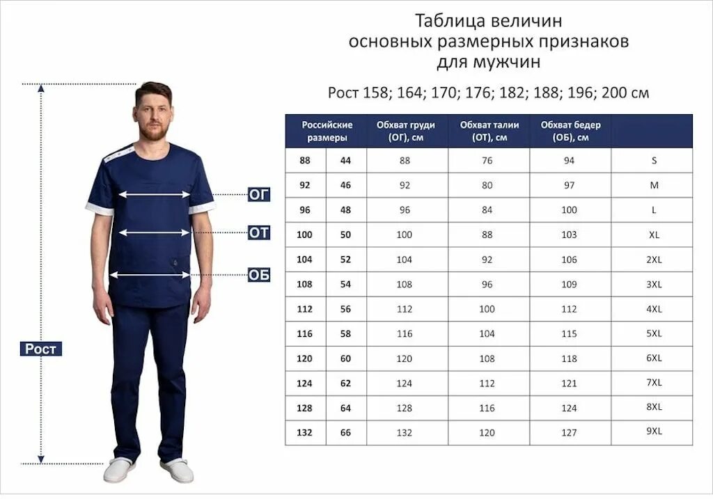 Какой рост у мужчин в россии. Размер 52 мужской параметры таблица. Размер 56 мужской параметры. 56 Размер мужской одежды параметры в сантиметрах таблица. Размер 54 мужской параметры таблица.