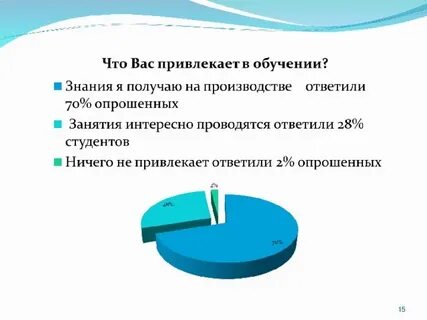 Привлечение к обучению