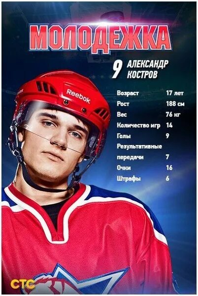 Костров рост. Костров рост. Костров рост. Костров рост. Молодежка саша.