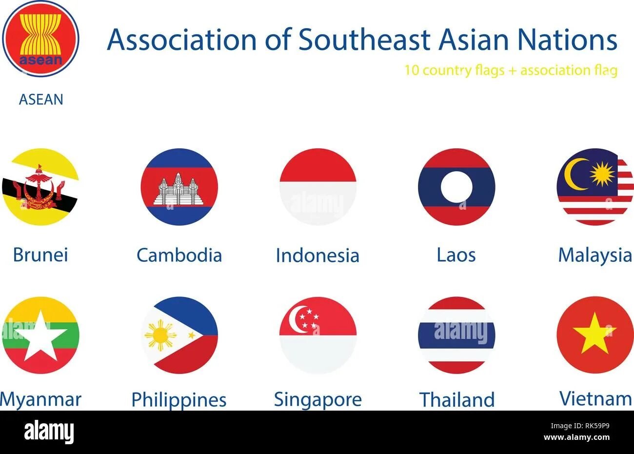Asian nations. Asian nations. Флаг асеан. Asian nations. Флаги юго восточной азии.