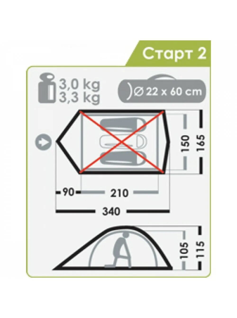 Старт 2 1 7. Палатки нормал старт 2. Палатка нормал старт 3. Палатка нормал 2-х местная Зеро. Палатка normal 2 местная.