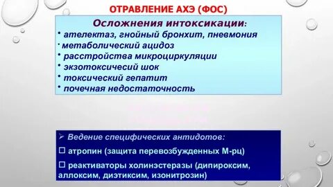 Осложнения интоксикации