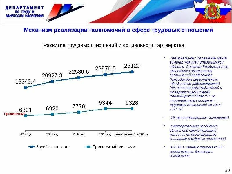 Коэффициент застойности рынка труда показывает. Ситуация на рынке труда презентация. проблемы рынка труда швейцарии. ситуация на рынке труда тверь. ситуация на рынке труда индии.