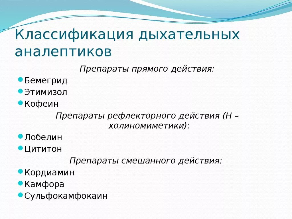 Стимуляторы дыхания классификация механизм действия. Дыхательные аналептики классификация. Классификация двзания. Дыхательные аналептики препараты.