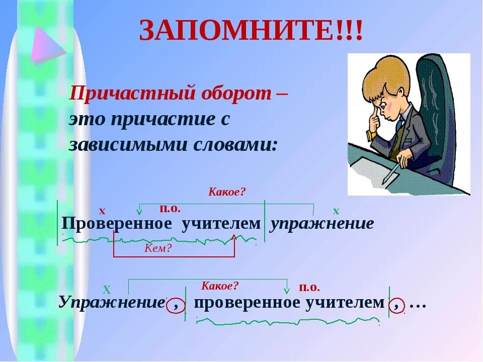 Определяемое и определяющее. Причастие и причастный оборот 7 класс. Как определить причастный оборот 7 класс. Правило по русскому языку 7 класс причастный оборот. Схема выделения причастного оборота.