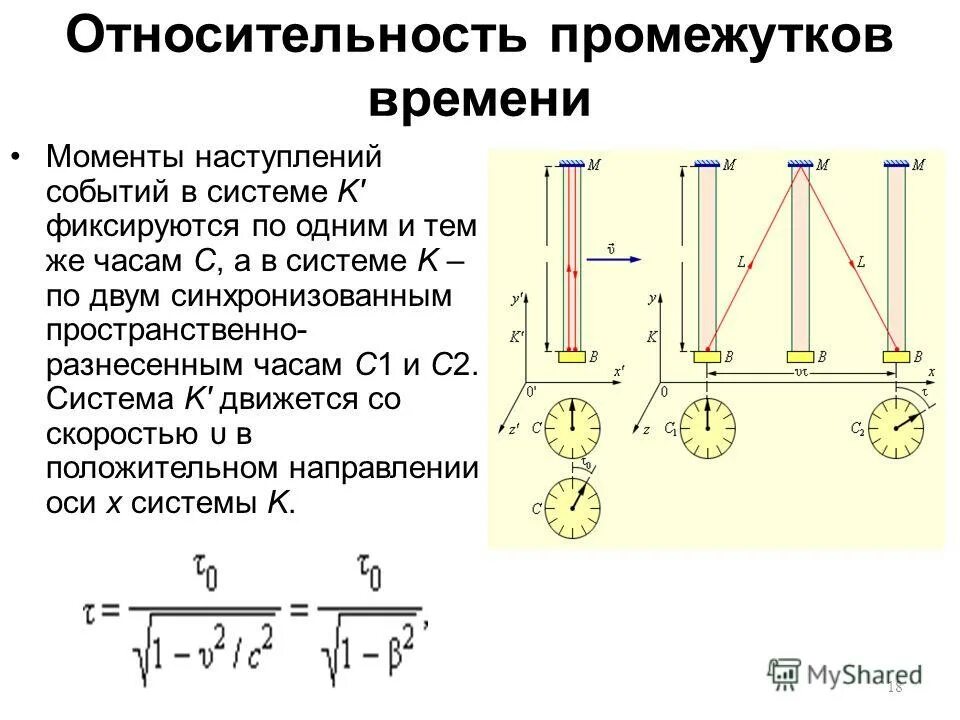 пример относительности времени. относительность промежутков времени. относительность промежутков времени формула. относительность времени. относительность времени физика.