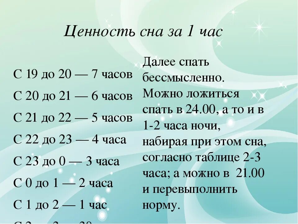 Сколько человек проходит за сутки. Ценность сна. Ценность сна по часам. Ценность сна в разные часы. Ценность сна за 1 час.