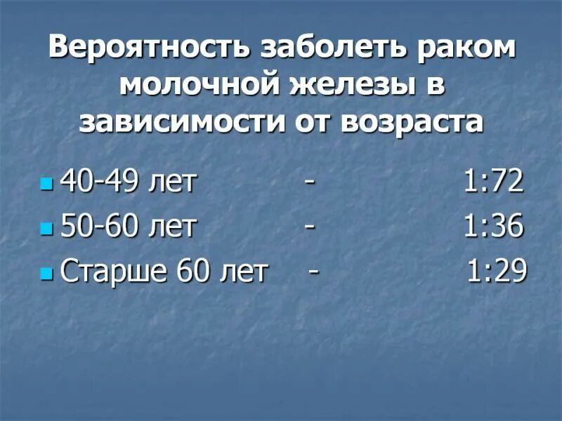 Вероятность онкологии. Шанс заболеть онкологией. Какой риск заболеть онкологией. Каковы шансы заболеть онкологией.