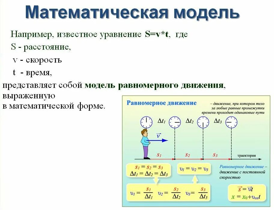 Примеры математических моделей в информатике. Математическая модель примеры. Математическое моделирование примеры. Метематическая модуль.