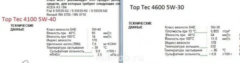 Объем масла в двигатель мерседес