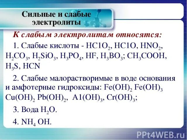 Слабые электролиты. Слабый электродом является. Слабые электролиты электролиты. Слабые электролиты кислоты. Hf сильная кислота