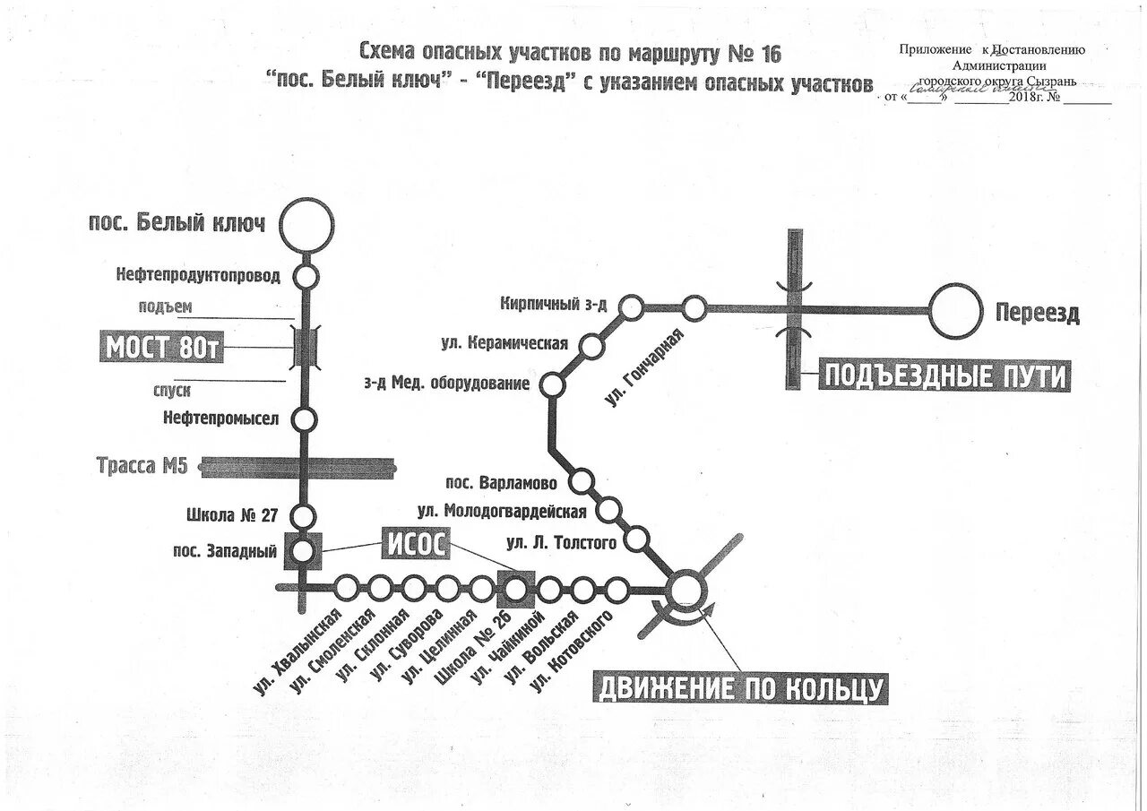 Схема автобусных маршрутов Сызрань. Схема маршрутов автобусов Сызрань. Схема опасных участков автобусного маршрута. Маршрут автобуса Сызрань 32.