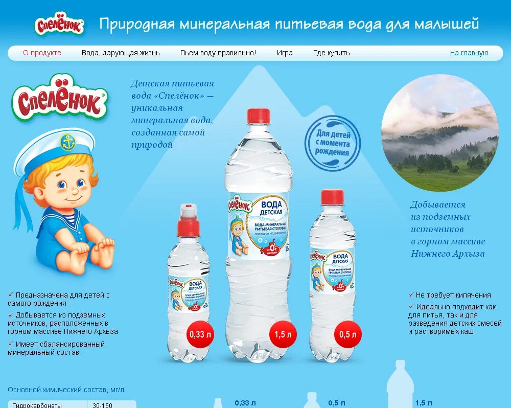 вода для новорожденных. сколько давать пить воды грудничку. минераока жля ингаляции. минеральная вода и ее использование. лечебные свойства минеральной воды.