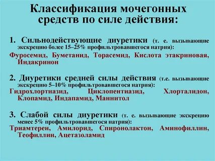 Нефроник