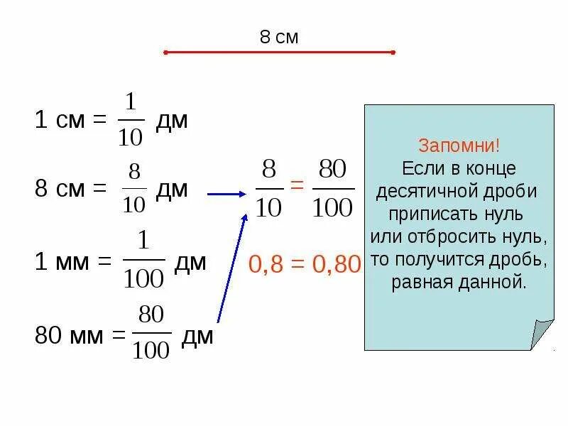 Перевести дробь в центнеры. Как перевести дробь в метры. Как дробь перевести в см. Перевести дробь в сантиметры. Выразите десятичной дробью.