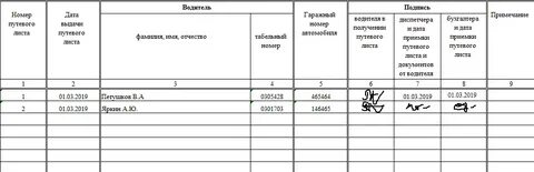 Книга заявок