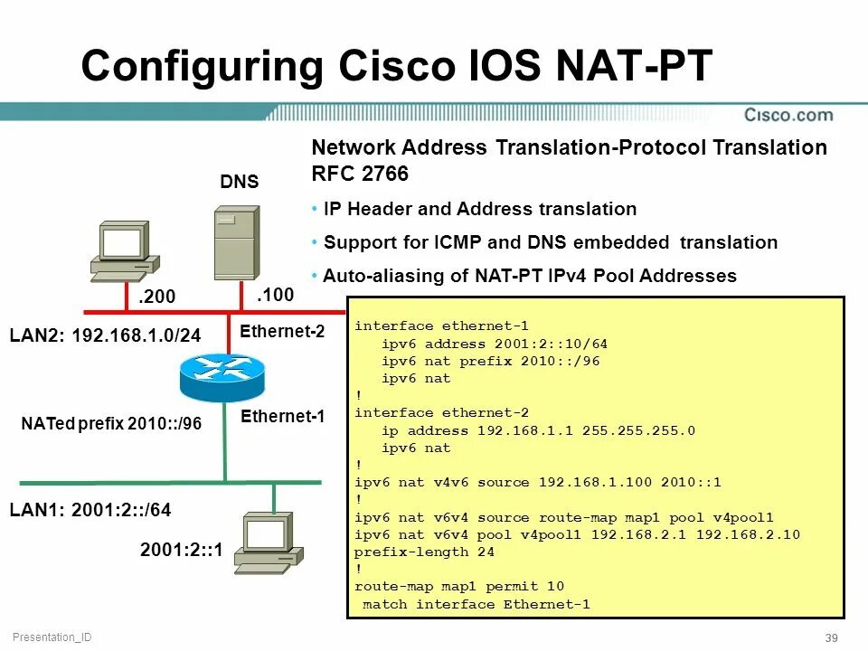 Nat ipv6 Cisco. Cisco IOS Интерфейс. Nat протокол. Образ IOS Cisco. Cisco configuration