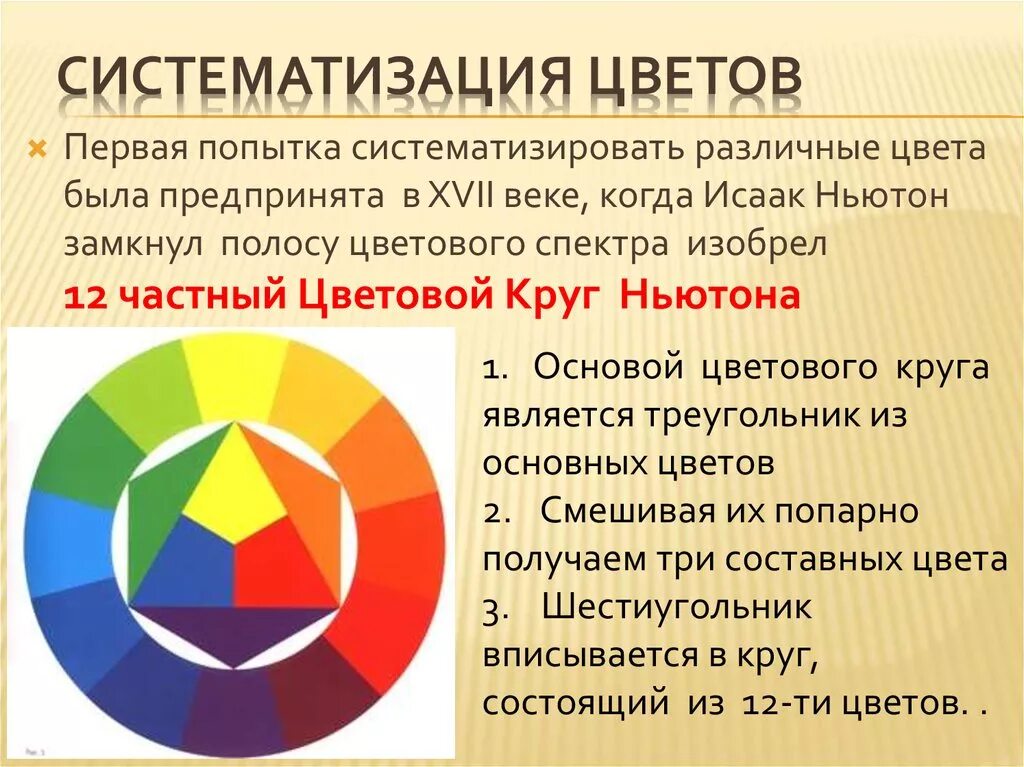 Основной цветовой круг. Основы цветоведения. Цвет основы цветоведения. Систематизация цветов. Живопись с основами цветоведения.