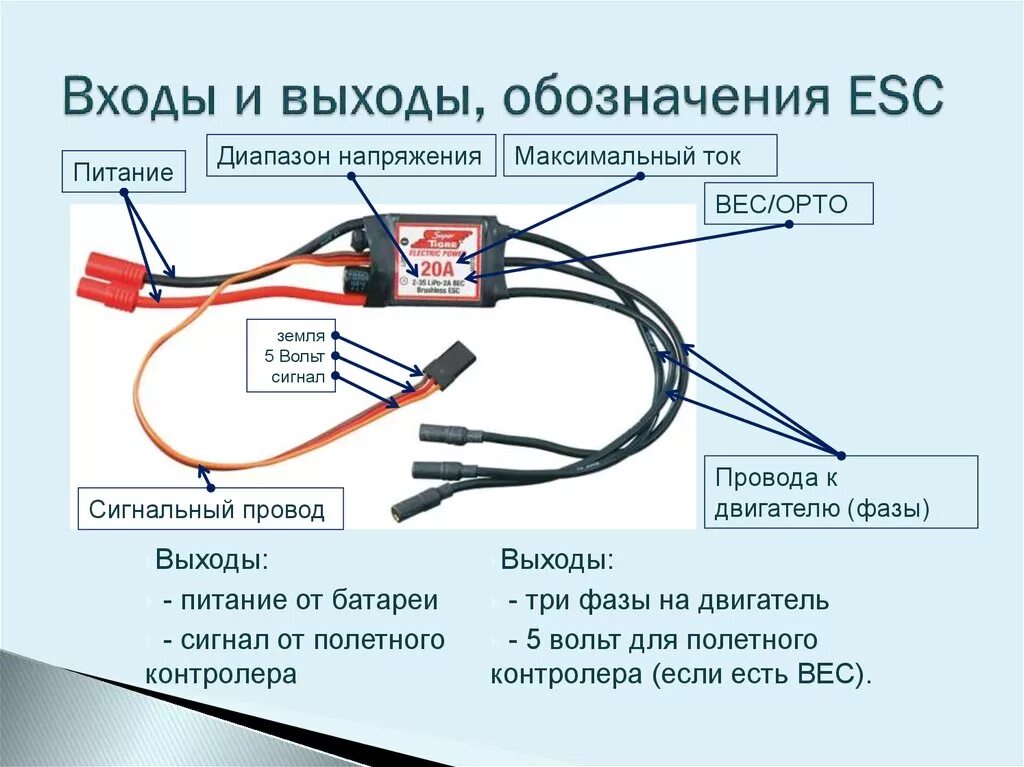 Обозначение вход выход. ESC контроллер 14s. Обозначение входа и выхода проводов. ESC регулятор мотора. ESC контроллер 200ампер.