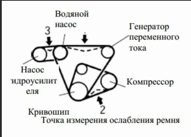 Сколько ремней в двигателе. Geely MK 1.5 ремень генератора. Ремень генератора Geely x7 схема. Ремень генератора Джили МК 1.5. Джили МК ремень генератора схема.