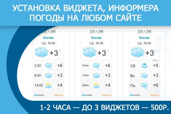 Погода в архангельском на 10 дней. Погода. Информер погоды. Гисметео. Примеры погодного информера.