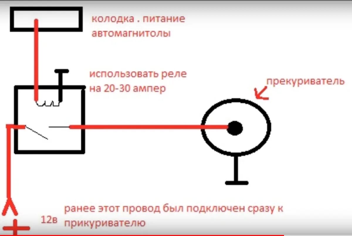 Как подключить прикуриватель в автомобиле. Как подключить прикуриватель в автомобиле