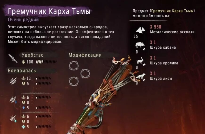 Тропа шамана восстановите подачу энергии к системе. Horizon модификация оружия. Horizon zero dawn инвентарь. Horizon модификация оружия. Horizon модификация оружия.