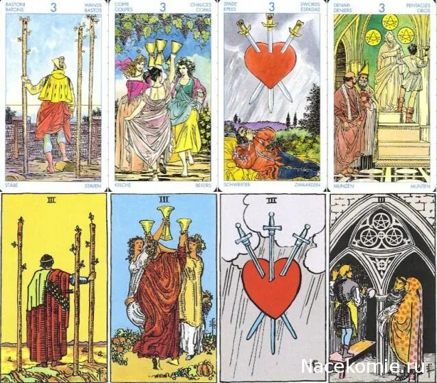 Карты таро колода райдера уэйта 78. Расклад на любовь таро уэйта. Расклады на таро уэйта схемы. Карты таро уэйта с чего начать. Толкование карт таро райдера уэйта.