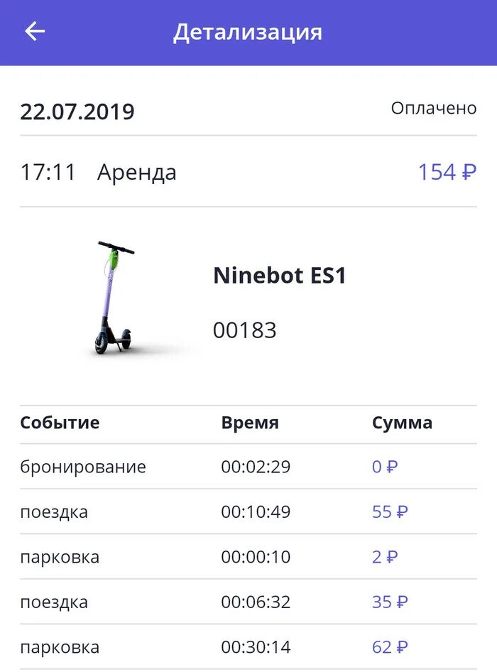 Приложение для электронных самокатов. Приложение для аренды самокатов. приложение на самокате приложение. самокат приложение интерфейс.