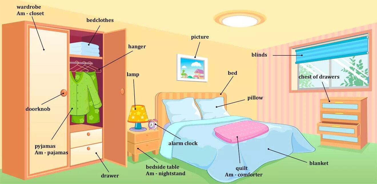 английский язык предметы мебели в спальне. описание комнаты по английскому. комната мебель для английского язык спальная. вещи для дома на английском языке. спальня vocabulary.