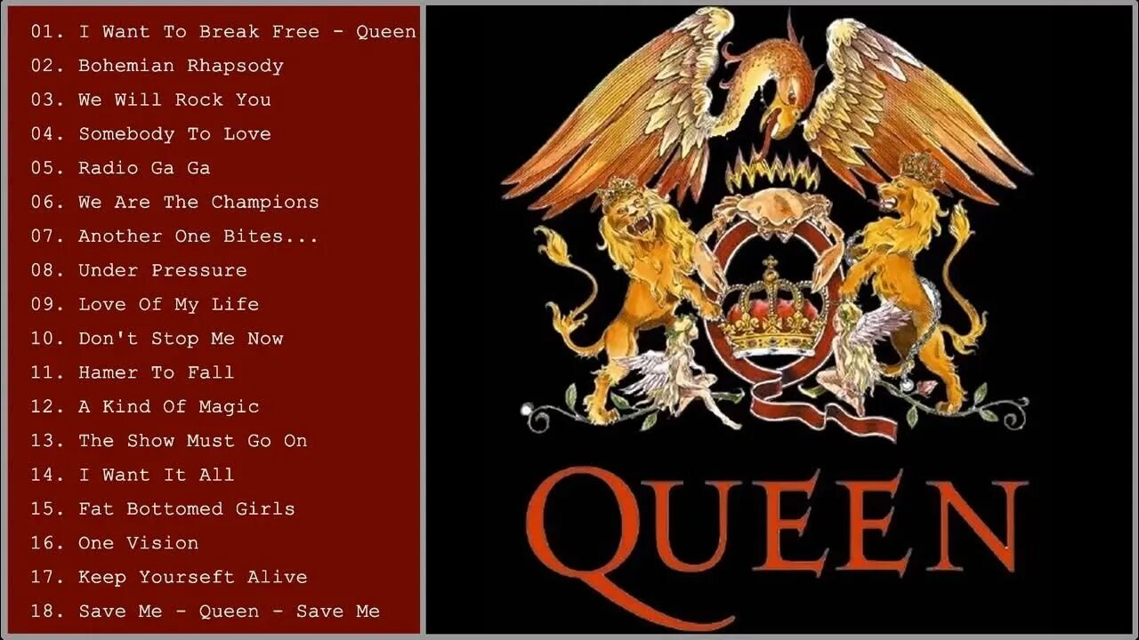 Queen best hits. Группа Квин 2022. Queen the best. Queen Greatest Hits III обложка альбома.