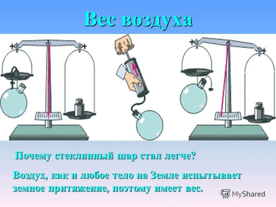 Как изменяется вес воздуха. Вес воздуха атмосферное давление 7 класс физика. Воз вес. Масса и вес воздуха.