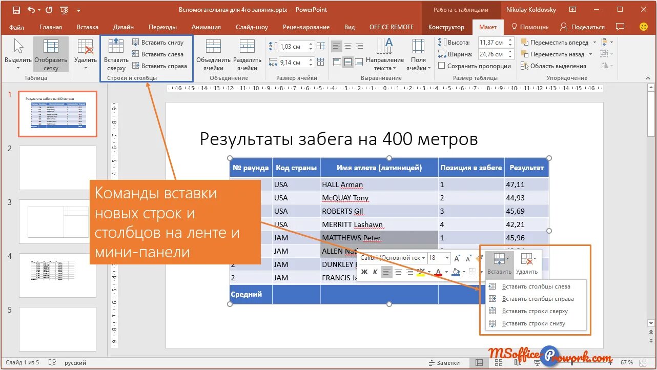 Как сделать таблицу поинте. Таблица в powerpoint. добавить строку в таблицу. вставить строку в таблицу. добавление строки в таблицу.