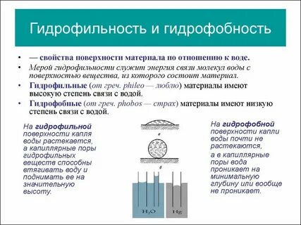 Свойства гидрофильных основ