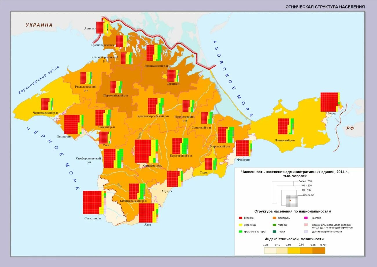 Этнический состав населения новороссии. Этнический состав населения Украины 2020. Этническая структура. Этническая карта Украины 2020. Этноконфессиональная структура это.
