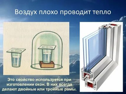 Воздух обладает плохой теплопроводностью