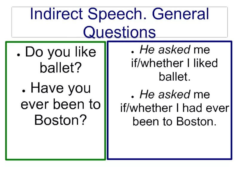 Whether i could. Direct Speech вопросы. Indirect Speech вопросы. Reported Speech в английском языке вопросы. Direct/indirect questions на русском.