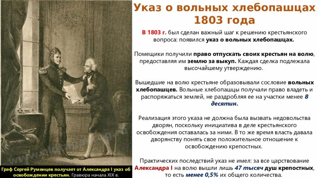 Указ о вольных хлебопашцах документ. 1803 Год указ о вольных хлебопашцах. Закон о вольных хлебопашцах 1803. "Указ о вольных хлебопашцах" 1801 г.