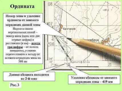 Номер зоны карты