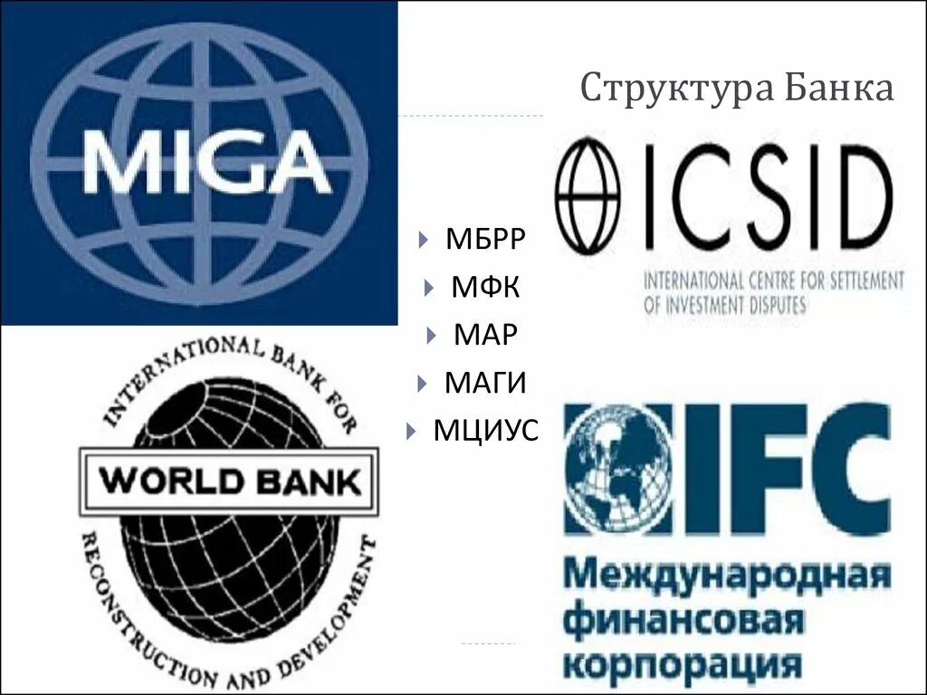 Международная финансовая корпорация банк. Группа всемирного банка. международная финансовая корпорация. филиалы мбрр. мбрр банк.