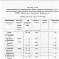 Расписание автобусов биробиджан 2024г. Расписание 102 автобуса Биробиджан. Расписание автобуса Николаевка Биробиджан. Расписание автобуса 102 Биробиджан 2022. Расписание автобусов Биробиджан Кирга.