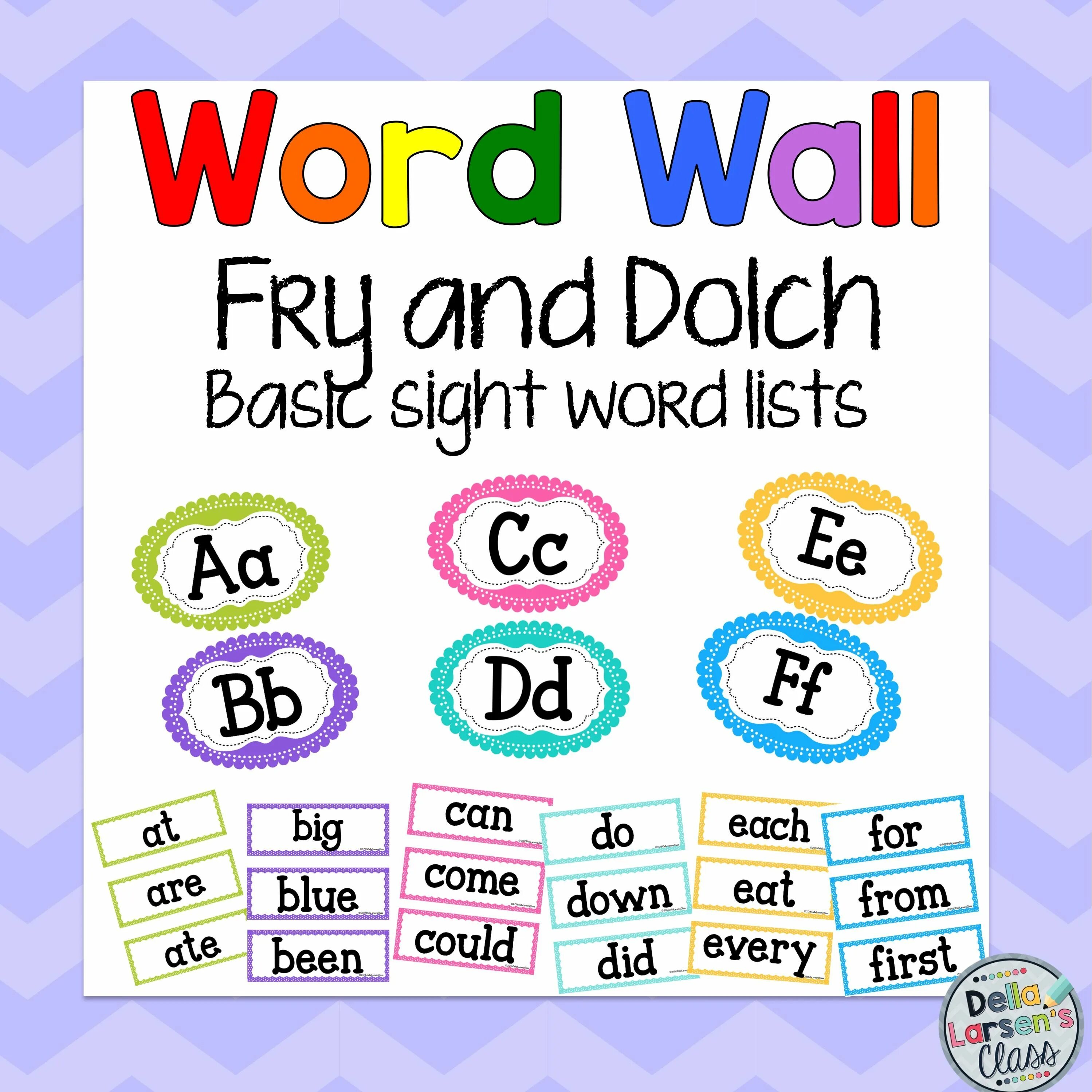 Sight Words список. Wordwall Words. Letter a Wordwall. English Word Walls. Wordwall вопросы