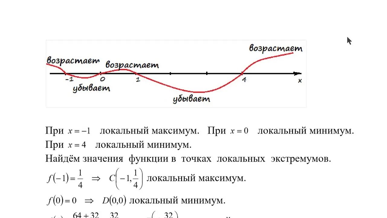 Провести исследование графика функции. Исследование функции с помощью производной. исследование функции с помощью производной и построение графика. таблица исследования функции с помощью производной. схема исследования функции с помощью производной.