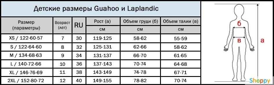 Размер 46-48 женский параметры. Размер 44-46 женский параметры. Размер одежды 42-44 параметры. Размер 46 женский параметры.