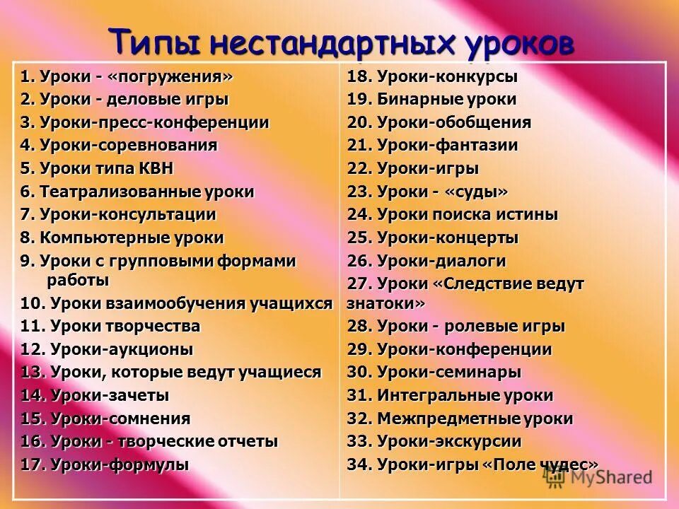 Нестандартные формы в начальной школе. Типы нестандартных уроков. виды нетрадиционных уроков. нестандартные формы уроков. нестандартные уроки в начальной.